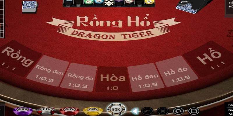 Rồng Hổ đơn giản, dễ chơi tại TX88